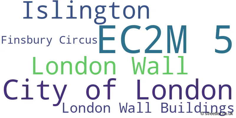 A word cloud for the EC2M 5 postcode